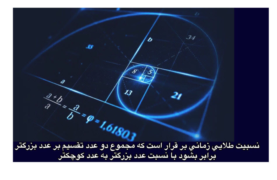 نسبيت طلايي